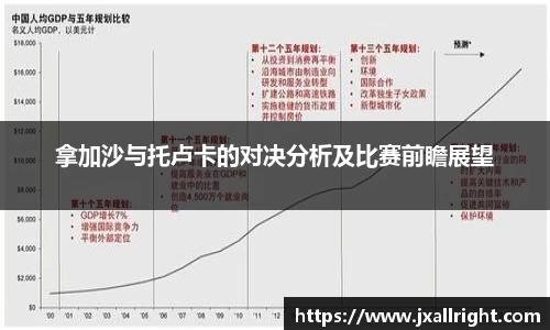 拿加沙与托卢卡的对决分析及比赛前瞻展望